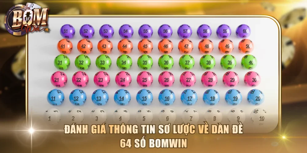 Đánh giá thông tin sơ lược về dàn đề 64 số Bomwin