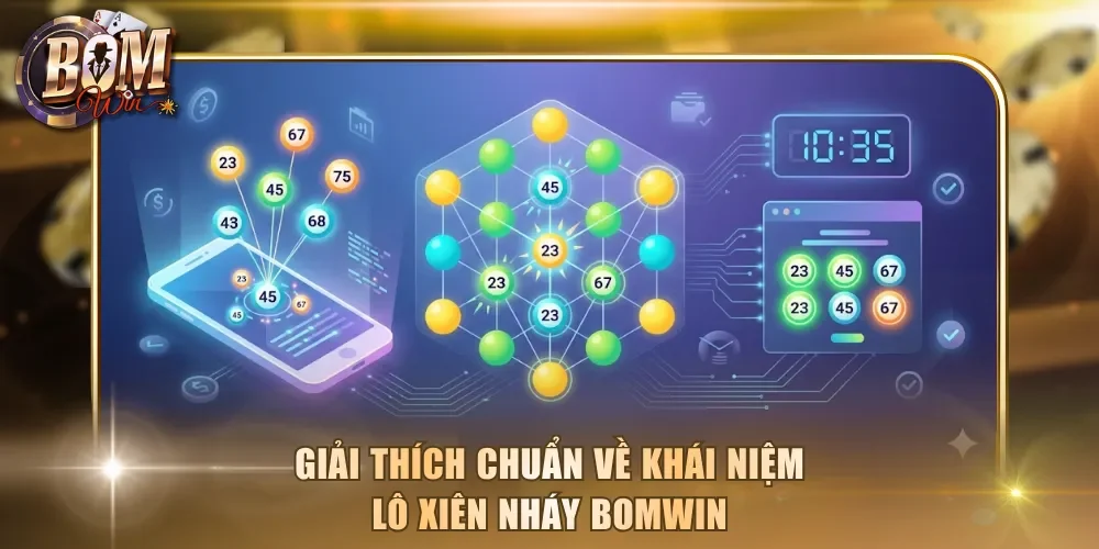 Giải thích chuẩn về khái niệm lô xiên nháy Bomwin